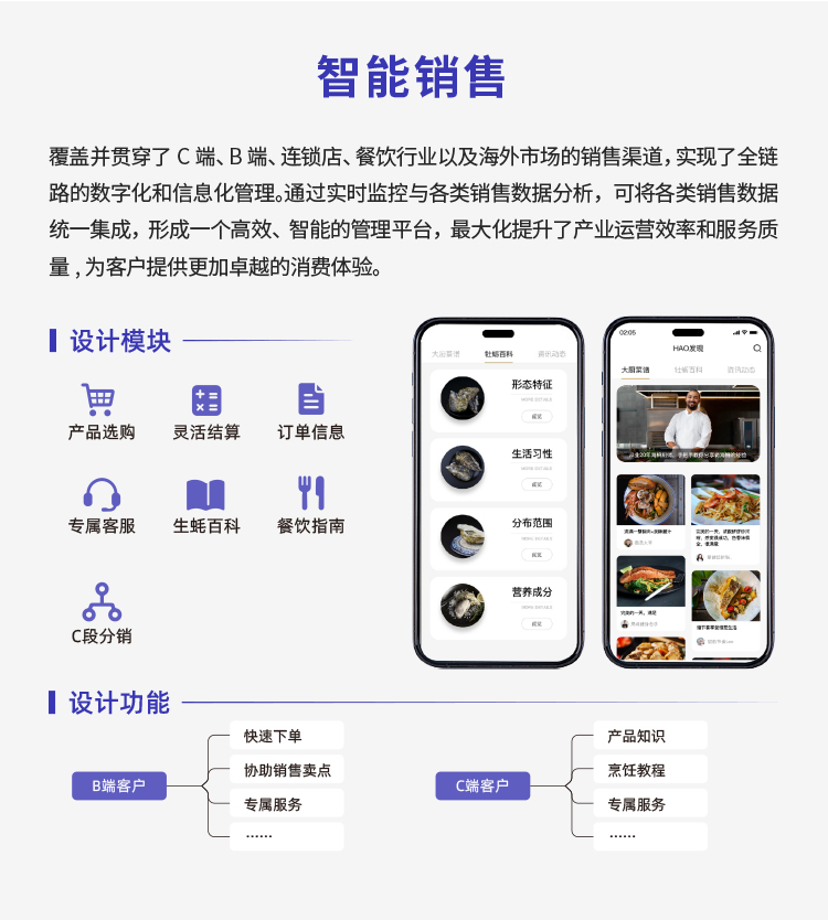 灯塔水母数智化升级