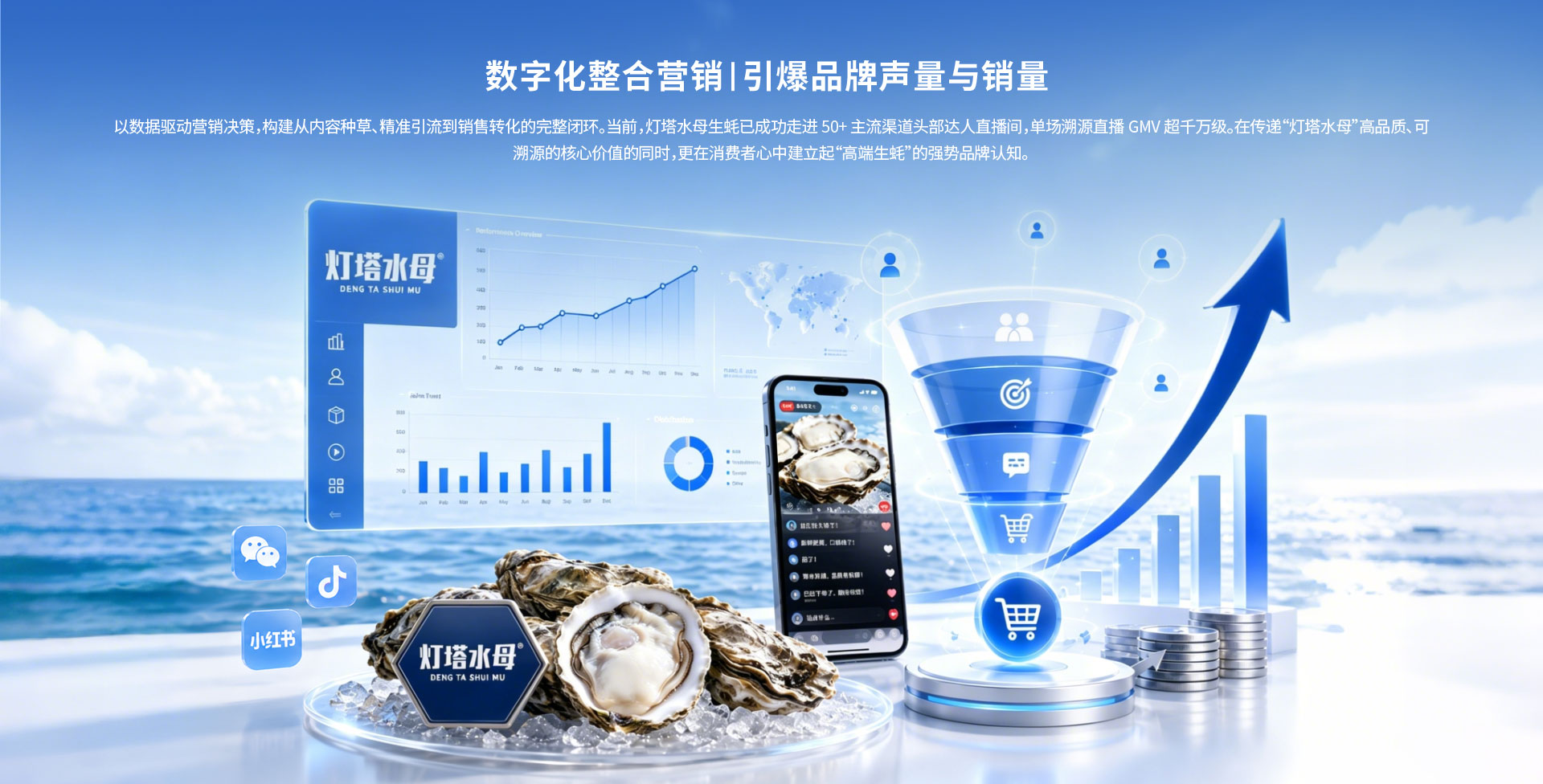 灯塔水母全国运营