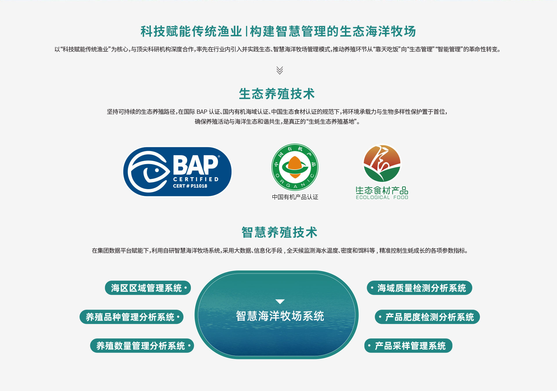 灯塔水母生态养殖