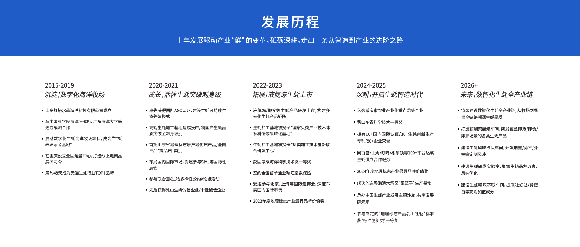 灯塔水母发展历程
